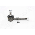 Stabilisateur, chassis