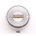 Embrayage, ventilateur de radiateur