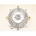 Embrayage, ventilateur de radiateur