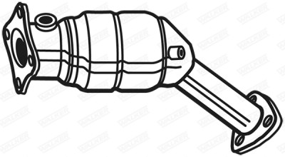 Catalyseur