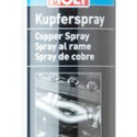 Spray de chaîne