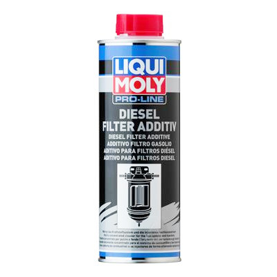 Additif carburant Liqui Moly 20790 300 ml
