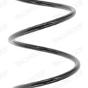 Ressort de suspension