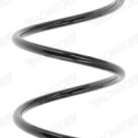 Ressort de suspension