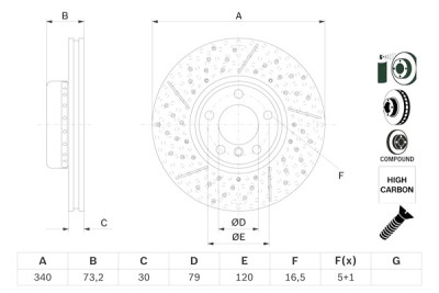jeu de disques de frein