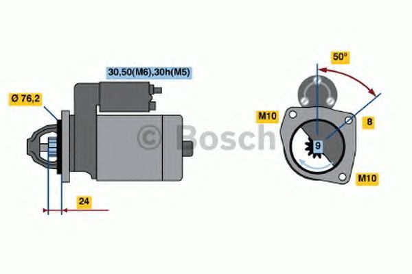 Motor de arranque