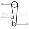 Jeu de courroies de distribution ContiTech CT568K1