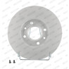Jeu de disques de frein