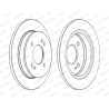 Jeu de disques de frein