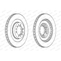 Jeu de disques de frein