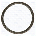 Bague d'étanchéité, vilebrequin