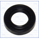 Bague d'étanchéité, vilebrequin