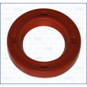 Bague d'étanchéité, vilebrequin
