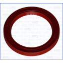 Bague d'étanchéité, vilebrequin