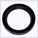 Bague d'étanchéité, vilebrequin