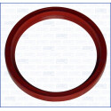 Bague d'étanchéité, vilebrequin