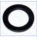 Bague d'étanchéité, vilebrequin