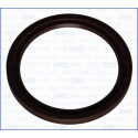Bague d'étanchéité, vilebrequin