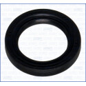 Bague d'étanchéité, vilebrequin