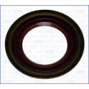 Bague d'étanchéité, vilebrequin