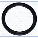 Bague d'étanchéité, vilebrequin