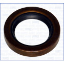 Bague d'étanchéité, vilebrequin