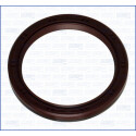 Bague d'étanchéité, vilebrequin