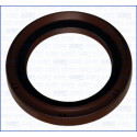 Bague d'étanchéité, vilebrequin