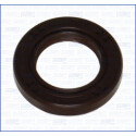 Bague d'étanchéité, vilebrequin