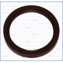 Bague d'étanchéité, vilebrequin