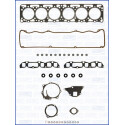 Pochette haute
