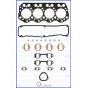 Pochette haute