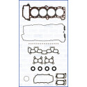 Pochette haute