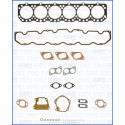 Pochette haute
