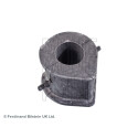 Suspension, stabilisateur