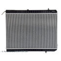 Radiateur, refroidissement du moteur