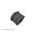 Suspension, stabilisateur