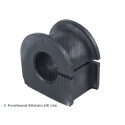 Support, stabilisateur BLUEPRINT ADH280129BLU