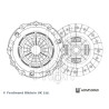 Kit d&#39;embrayage BLUEPRINT ADM53069