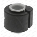Suspension, stabilisateur