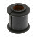 Suspension, stabilisateur