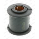 Suspension, stabilisateur