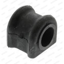 Suspension, stabilisateur