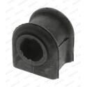 Suspension, stabilisateur