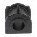 Suspension, stabilisateur