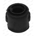 Suspension, stabilisateur