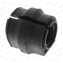 Suspension, stabilisateur