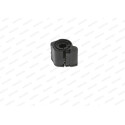 Suspension, stabilisateur