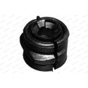 Suspension, stabilisateur