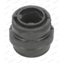 Suspension, stabilisateur